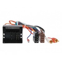 Adapter za aktivni audio sustav Audi / VW / Seat / Škoda