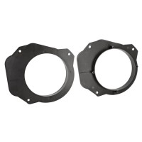 Plastične obloge za zvučnike za Citroen Jumpy / Fiat Scudo / Peugeot Expert