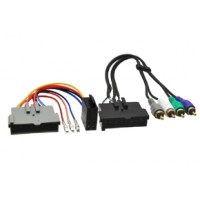 Adapter za Fordov aktivni audio sustav