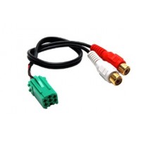 Po slici. AUX adapter Renault