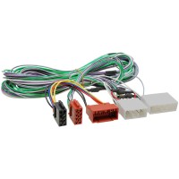 Adapter za aktivni audio sustav Chrysler / Dodge / Jeep