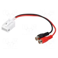 4carmedia AUX adapter Citroën / Peugeot