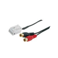 Po slici. AUX adapter BMW