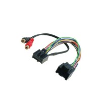 Po slici. AUX adapter Saab