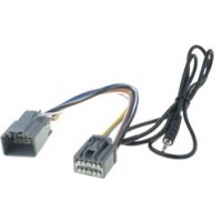 Po slici. AUX adapter Ford