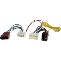 4carmedia adapter za HF komplet Dacia / Renault