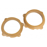 MDF adapter za zvučnike Citroën C5