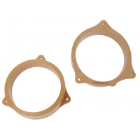 MDF adapter za zvučnike BMW X5