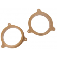 MDF adapter za zvučnike Renault Megane III