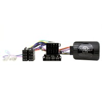 Adapter za upravljanje tipkama na volanu Iveco Daily Connects2 CTSIV005.2