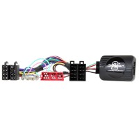 Adapter za upravljanje tipkama na volanu za Kia Ceed, Pro-Ceed, Soul, Sorento, Venga Connects2 CTSKI002.2