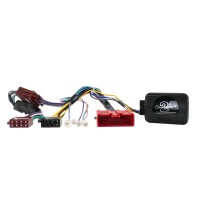 Adapter za upravljanje tipkama na volanu Mazda 3, 5, 6 Connects2 CTSMZ005.2