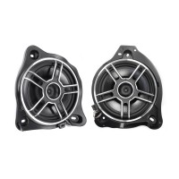 Subwooferi za Mercedes-Benz Nakamichi BZ-MB801S4
