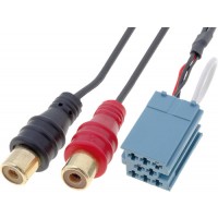 4carmedia adapter AUX Grundig